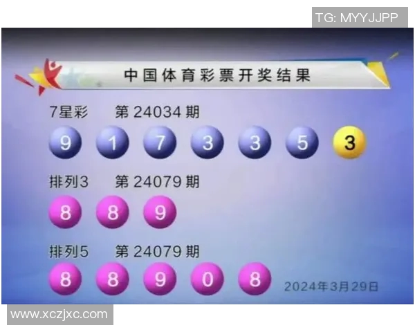 南粤风采36选7最新开奖信息及中奖号码分析分享